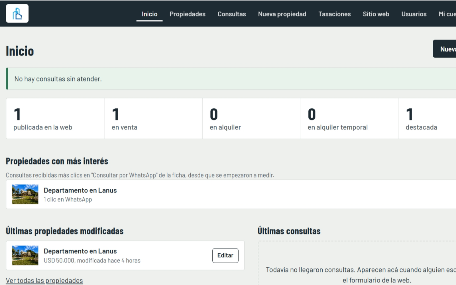Captura de pantalla: Dashboard de métricas